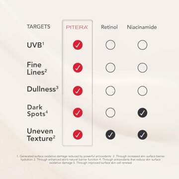 SK-II Facial Masks - Brightening Face Mask Sheets to Help Improve Tone, Texture & Radiance - Anti-Aging Treatment for Replenished Moisture & Visibly Healthier Skin (6 Count)