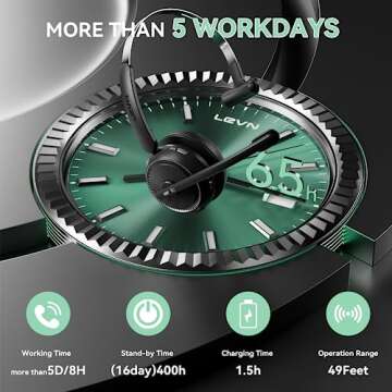 LEVN Wireless Headset 5.2 for Call Center, Wireless Headset with Mic for Work(Noise Cancelling), 65 Hours Woktime & Mute Button,Wireless Headset for Work from Home/Office/PC/Computer/Laptop(Black)