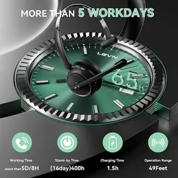 LEVN Wireless Headset 5.2 for Call Center, Wireless Headset with Mic for Work(Noise Cancelling), 65 Hours Woktime & Mute Button,Wireless Headset for Work from Home/Office/PC/Computer/Laptop(Black)