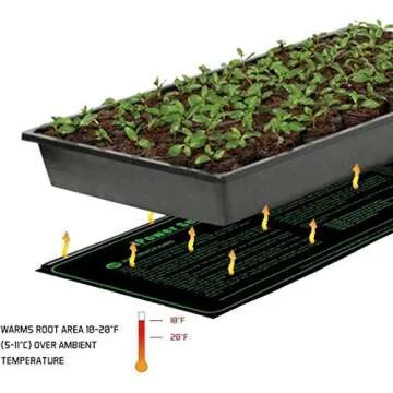 iPower 10" x 20" Waterproof Durable Seedling Heat Mat Warm Hydroponic Plant for Indoor Gardening Germination Starting