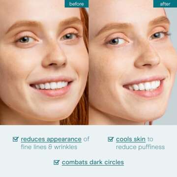 Baebody Critically Acclaimed Eye Gel - Advanced Cooling Under Eye Cream For Dark Circles and Puffine...