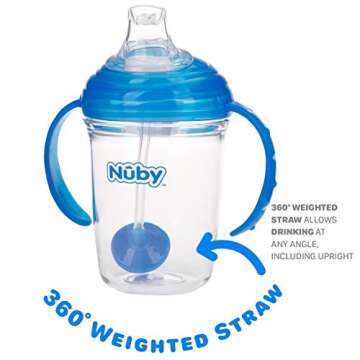 Nuby 360 Grip N' Sip 8oz Cup with Hygienic Cover