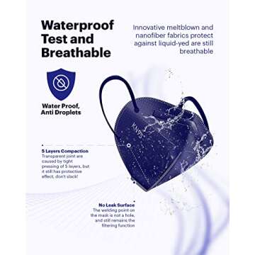 Dolce Calma KN95 Face Mask, 25 Pack, 5 Layer, Multicolor, Gray, Royal Blue, Light Blue, Pink, Maroon, Individually Wrapped Filter Efficiency≥95%