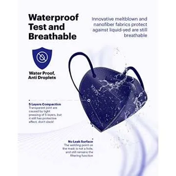 Dolce Calma KN95 Face Mask, 25 Pack, 5 Layer, Multicolor, Gray, Royal Blue, Light Blue, Pink, Maroon, Individually Wrapped Filter Efficiency≥95%