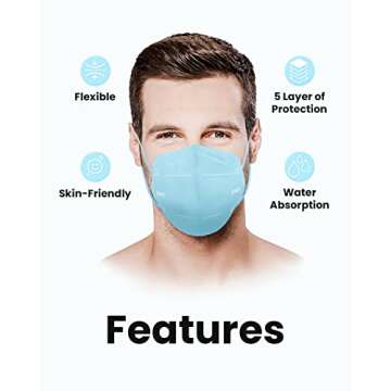 Dolce Calma KN95 Face Mask, 25 Pack, 5 Layer, Multicolor, Gray, Royal Blue, Light Blue, Pink, Maroon, Individually Wrapped Filter Efficiency≥95%
