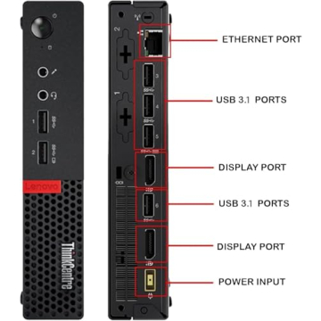 Lenovo ThinkCentre M910Q Tiny Desktop with i7, 32GB RAM, 1TB