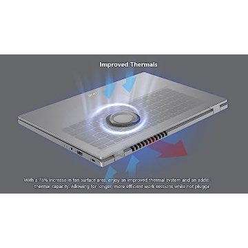 Acer Aspire 3 Slim Laptop - Ryzen 3 & Full HD Display