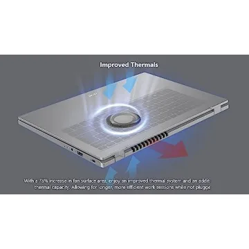 Acer Aspire 3 Slim Laptop - Ryzen 3 & Full HD Display