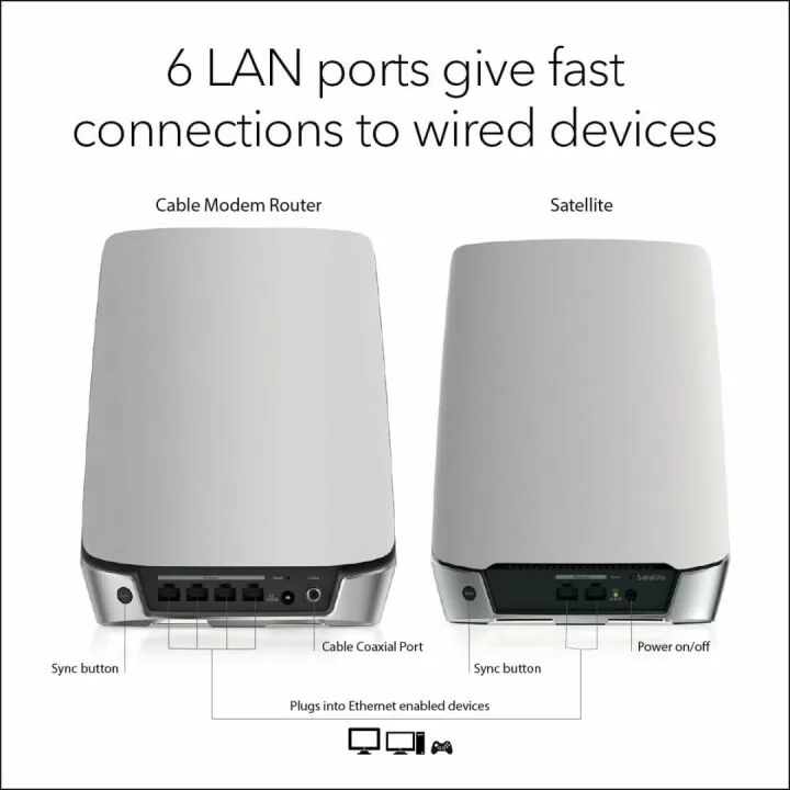NETGEAR Orbi WiFi 6 Modem Router & Extender AX4200