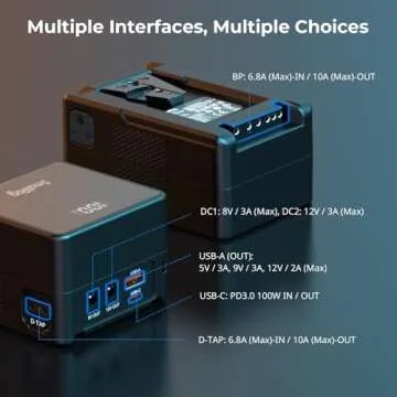 SmallRig V Mount Battery VB99 Black, 99Wh / 6800mAh V Mount Battery with 100W Output, 2H Full Charge, with USB-C, D-TAP, USB-A, Dual DC Ports, OLED Screen, for Camera, Camcorder, Monitor, Video Light