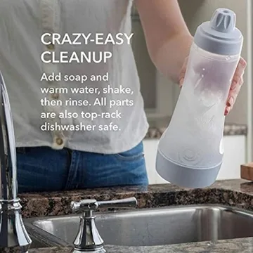 Amazonned Pancake Batter Dispenser for Easy Cooking