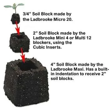 Ladbrooke Soil Block Maker for Organic Gardening
