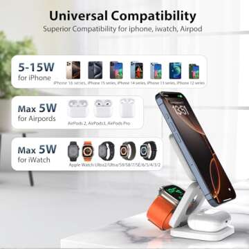 KU XIU X55 Foldable 3 in 1 Charging Station for Apple Devices, 15W Fast Magnetic Wireless Charger, Magnetic Travel Charger Stand for iPhone 16 15 14 13 12 Series, 5W for Apple Watch, AirPods-White