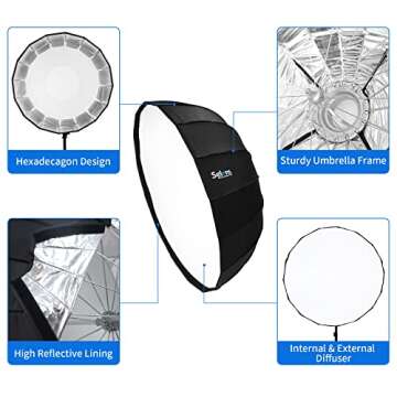 Selens 26"/65cm Umbrella Hexadecagon Softbox with Bowens Mount and Removable Diffusers, Quick Foldin...