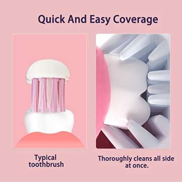 Sunartec Kids Electric Toothbrush, 6-Sided Dupont Bristles Wrap-Around Toothbrushes, Special Needs Toothbrush for Kids Christmas Gifts Include 4 Modes & Smart Timers Age 2-14(Yellow)