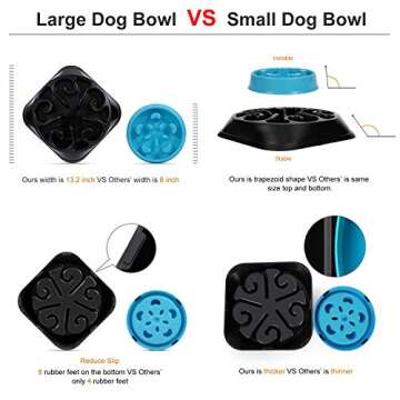 JASGOOD Large Dogs Bowl,Fun Slow Feeder Dog Bowl,Anti-Gulping Dog Slow Feeder Stop Bloat,Eco-Friendl...