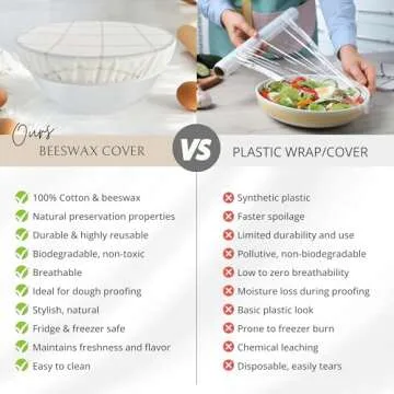 Eco-Friendly Reusable Beeswax Bowl Covers for Baking