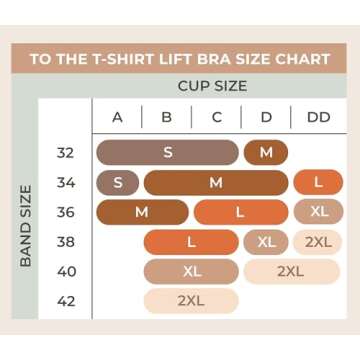 Floatley to The T-Shirt Wireless Lift Bra for Women, Soft Silky Back Smoothing Everyday Comfort Bra with Removable Pads