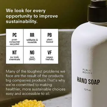 Public Goods Hand Soap | Cleansing Soap for Kitchen & Bathroom | Made with Natural Essential Oils | Paraben & Sulfate Free | Vegan Friendly | Made in Canada | 12 Fl Oz Bottle with Dispenser Pump