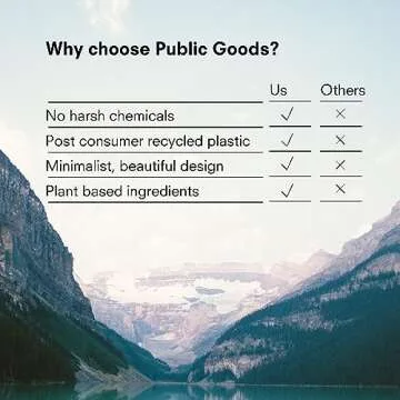 Public Goods Hand Soap | Cleansing Soap for Kitchen & Bathroom | Made with Natural Essential Oils | Paraben & Sulfate Free | Vegan Friendly | Made in Canada | 12 Fl Oz Bottle with Dispenser Pump