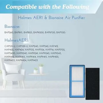 Nispira AER1 Filter Replacement for Holmes Air Purifier HAPF30AT HAP242-NUC Total Air 4 HEPA 4 Carbon Booster, Remove Odor Smoke VOCs 1.2 x 10 x 4.6 Inches