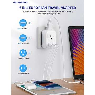 ELEGRP European Travel Plug Adapter, US to Europe Plug Adapter Converter with Two USB-A Ports and Tw...