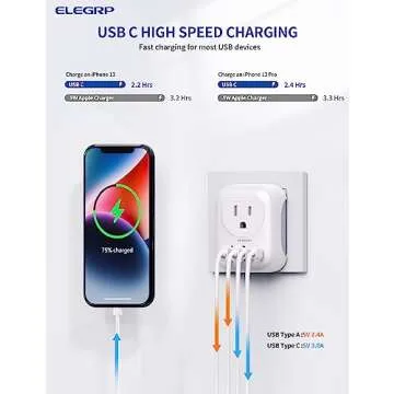 ELEGRP European Travel Plug Adapter, US to Europe Plug Adapter Converter with Two USB-A Ports and Two USB-C Ports, Type C Adapters for Europe, Spain, Italy, France, Germany, FCC, 1 Pack