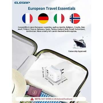 ELEGRP European Travel Plug Adapter, US to Europe Plug Adapter Converter with Two USB-A Ports and Two USB-C Ports, Type C Adapters for Europe, Spain, Italy, France, Germany, FCC, 1 Pack