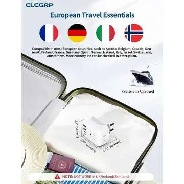 ELEGRP European Travel Plug Adapter, US to Europe Plug Adapter Converter with Two USB-A Ports and Two USB-C Ports, Type C Adapters for Europe, Spain, Italy, France, Germany, FCC, 1 Pack