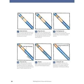 Whittling Pencils: Projects and Techniques (Fox Chapel Publishing) Learn the Slender Craft of Pencil Carving with Step-by-Step Instructions for a Santa, Wood Spirit, Leprechaun, & Uncle Sam