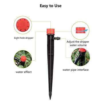 La Farah 50pcs Drip Emitters for 1/4" Drip Irrigation Tubing, Adjustable 360 Degree Water Flow Dripp...