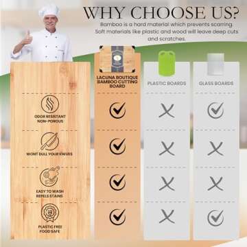 LACUNA BOUTIQUE Extra Large Non Slip Bamboo Cutting Board with Deep Juice Grooves- Wood Cutting Boar...