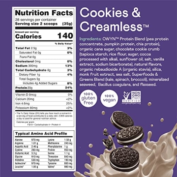 Owyn Plant Based Protein with 20g Protein and Superfoods