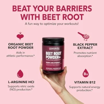 Beet Root Powder with BCAA - Cherry Berry Flavor