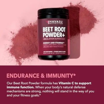 Beet Root Powder with BCAA - Cherry Berry Flavor