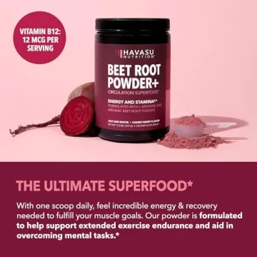 Beet Root Powder with BCAA - Cherry Berry Flavor