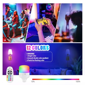 Transform Your Space with PASSICA Wall Sconces Set of 2