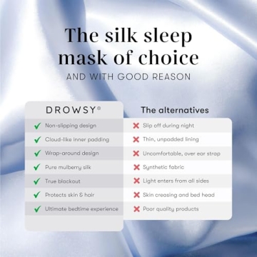 DROWSY Silk Sleep Mask - Luxury Comfort for Total Dark Sleep