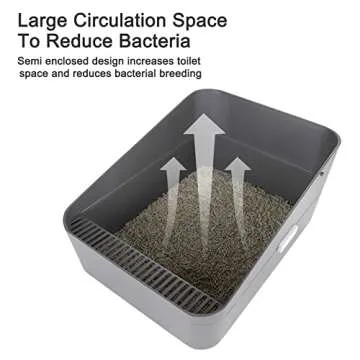 Sfozstra Open Litter Box for Small Cats - Odor Control