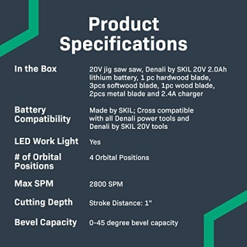 Denali by SKIL 20V Cordless Jig Saw Kit - Lightweight & Versatile