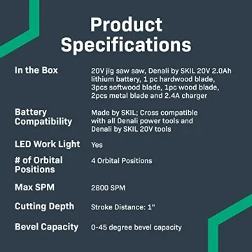 Denali by SKIL 20V Cordless Jig Saw Kit - Lightweight & Versatile