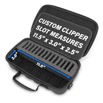 Premium Barber Clipper & Blade Holder Case for Professionals