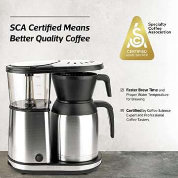 Bonavita 5 Cup Coffee Maker with Thermal Carafe