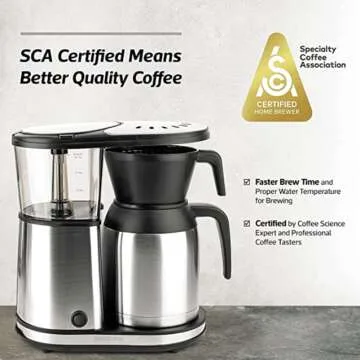 Bonavita 5 Cup Coffee Maker with Thermal Carafe