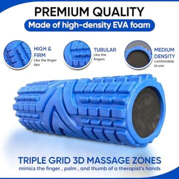 IRoller Foam Roller Patented Multi Phase Roller, 5 Year Warranty Firm High Density EVA Foam 6x13, My...