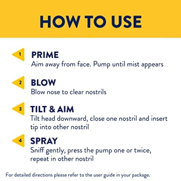 Astepro Nasal Spray 24-Hour Allergy Relief Steroid-Free