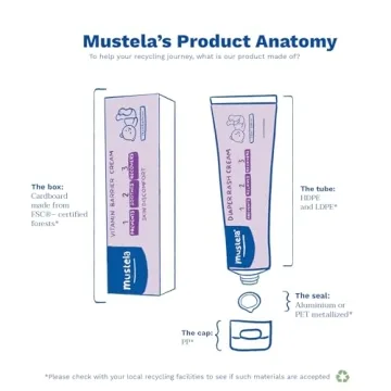 Mustela Baby Diaper Rash Cream 123 - Natural Skin Protector