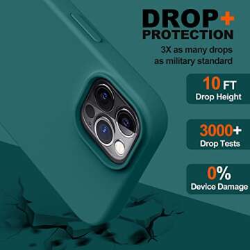 LOVE 3000 Designed for iPhone 13 Pro Max Case, Silicone-Shockproof-Protective Phone Case for iPhone 13 Pro Max 6.7 inch, Teal