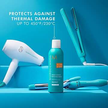 Moroccanoil Perfect Defense Heat Protectant Jumbo – Limited Edition