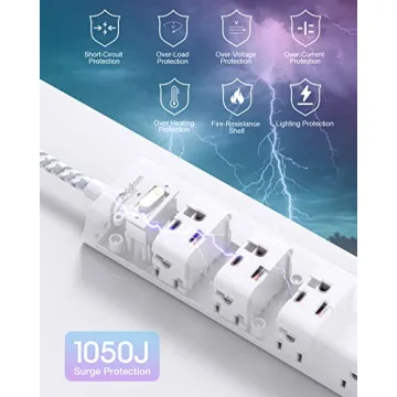 Surge Protector with 12 Outlets & USB Charging